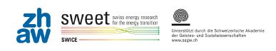 SWICE - Sustainable Lifestyle Types